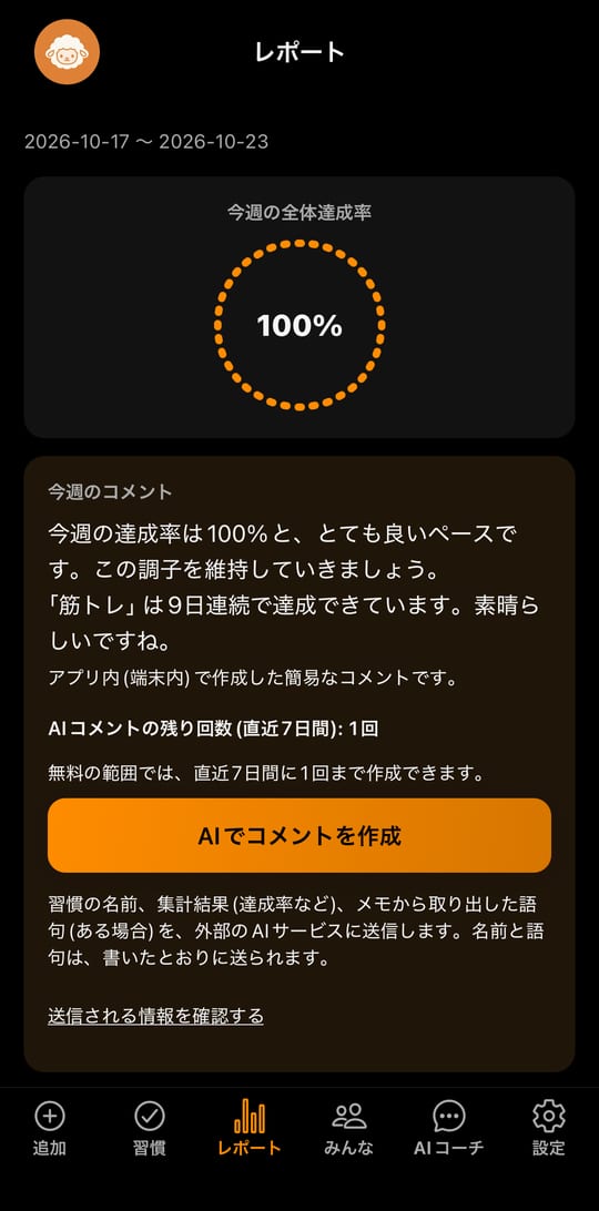 アプリの「レポート」の画面。今週の全体達成率の円